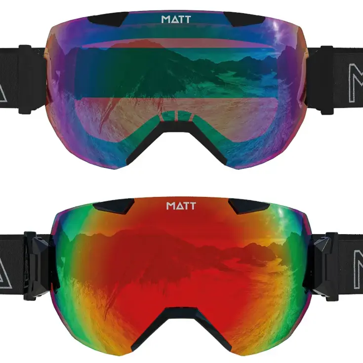 Skibril Synchro Tribands