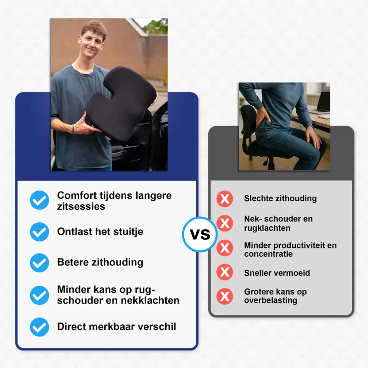 Ergonomisch Zitkussen voor onderweg