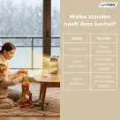 Luvego Elektrische Kachel 1800W - Keramisch