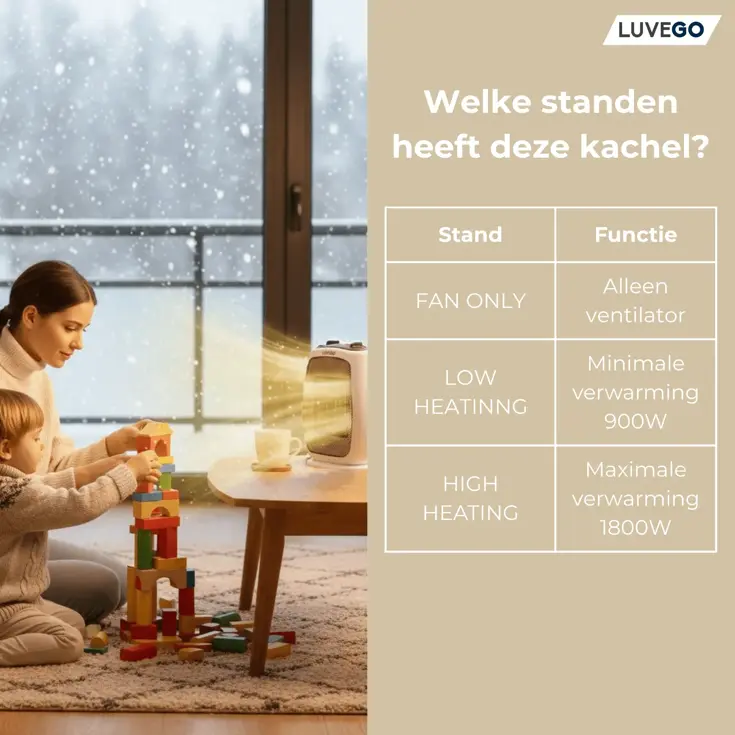 Luvego Elektrische Kachel 1800W - Keramisch