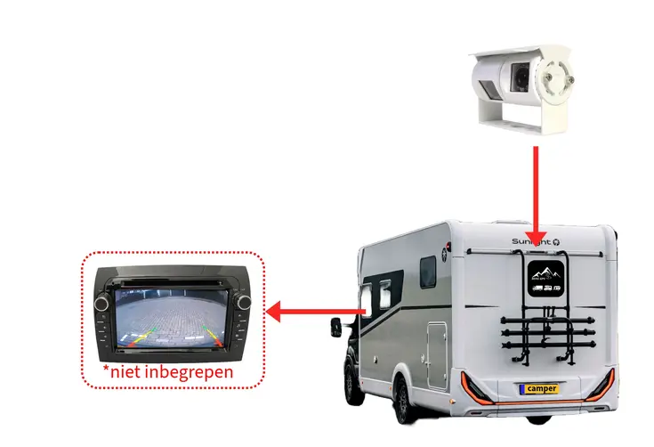 Dubbele achteruitrijcamera – kantelbaar