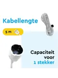 Verlengsnoer 5 m met randaarde voor binnen