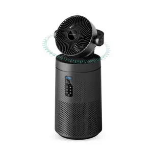 Luchtreiniger met Ventilator