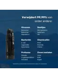 Waterfilter - Eco-Active 1 Liter - Zwart