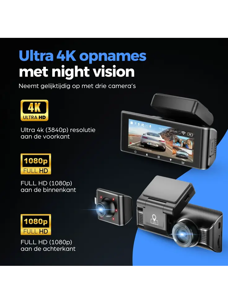 M770 Pro 3CH 4K Wifi GPS 64gb dashcam