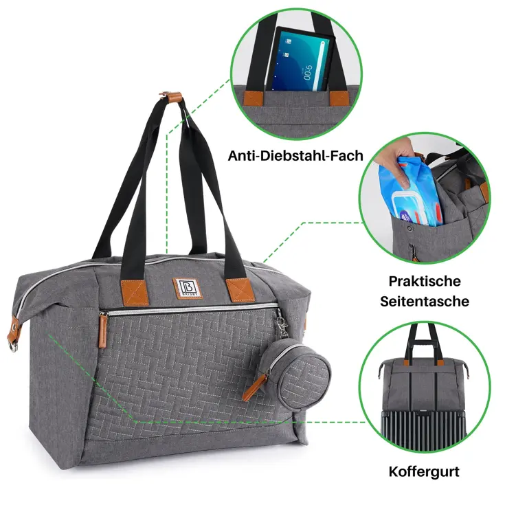 Luiertas Weekender - Verschoonmat