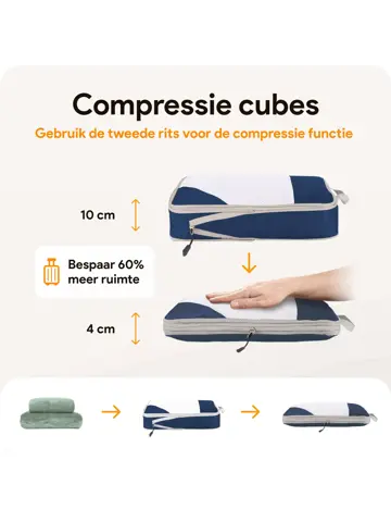Packing cubes compressie set – 6-delig – N Blauw