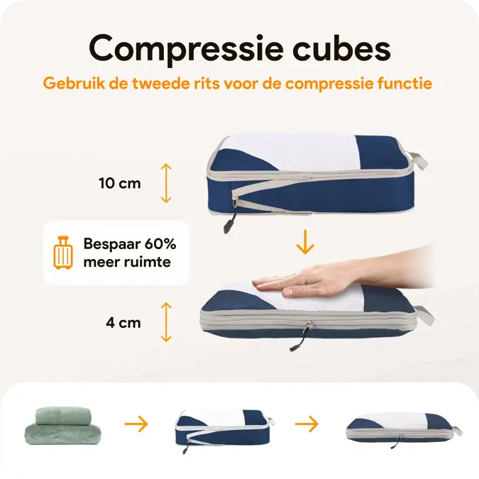Compressie Packing Cubes – 6 stuks – N Blauw