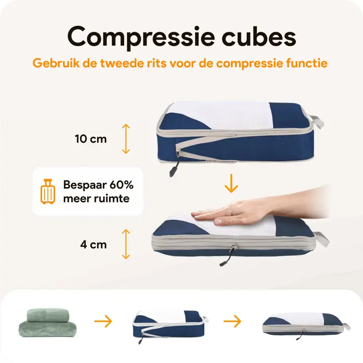 Packing cubes compressie set – 6-delig – N Blauw