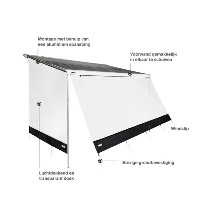 sun blocker G2 zijwand medium