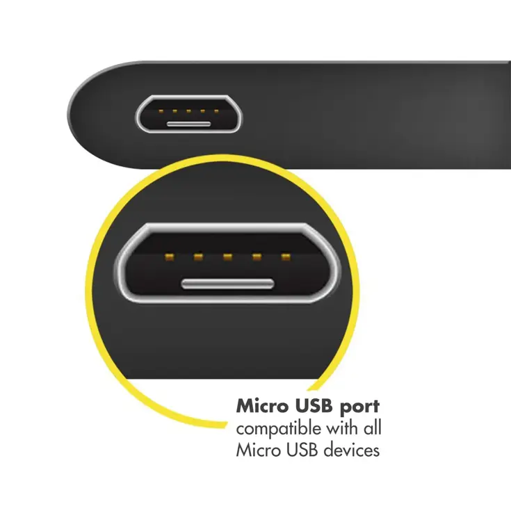 Micro-USB naar USB kabel 1 meter