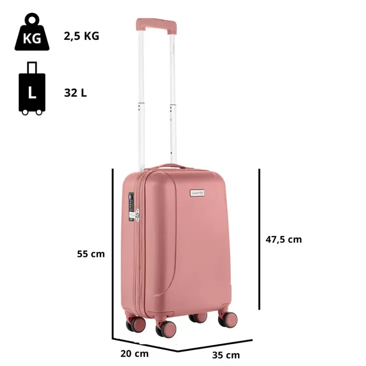 Skyhopper Handbagage en beautycase