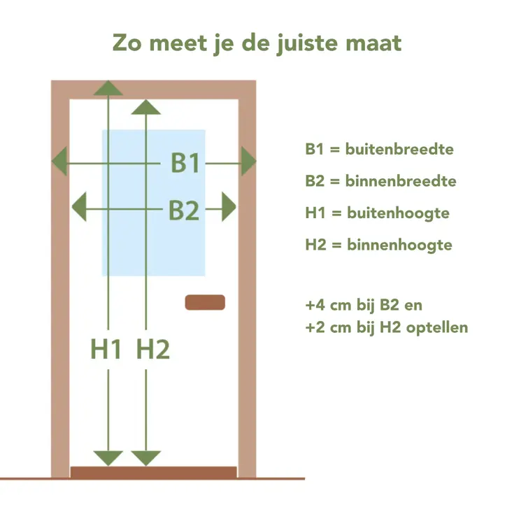 Magnetisch Vliegengordijn Camper Caravan 60x175 cm