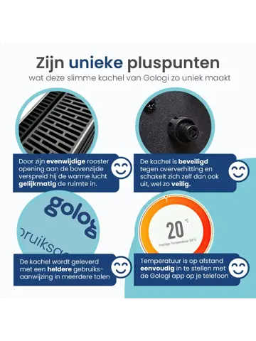 Elektrische Kachel - Tot 25m2 - 2000W