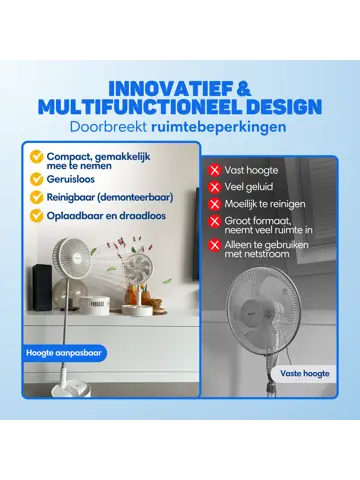 Draadloze Statiefventilator - 4in1 - Inklapbaar