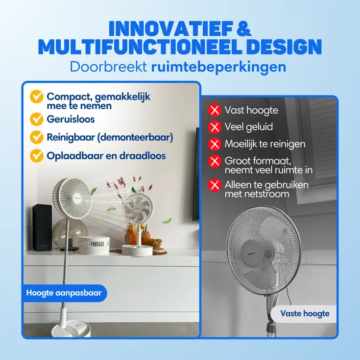 Draadloze Statiefventilator - 4in1 - Inklapbaar