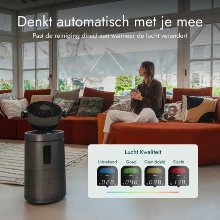 Luchtreiniger met Ventilator