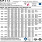 ProPlus Sneeuwkettingen - KNN70