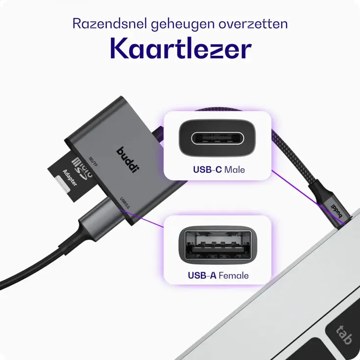 Ease USB-C SD Kaart Kaartlezer Grijs