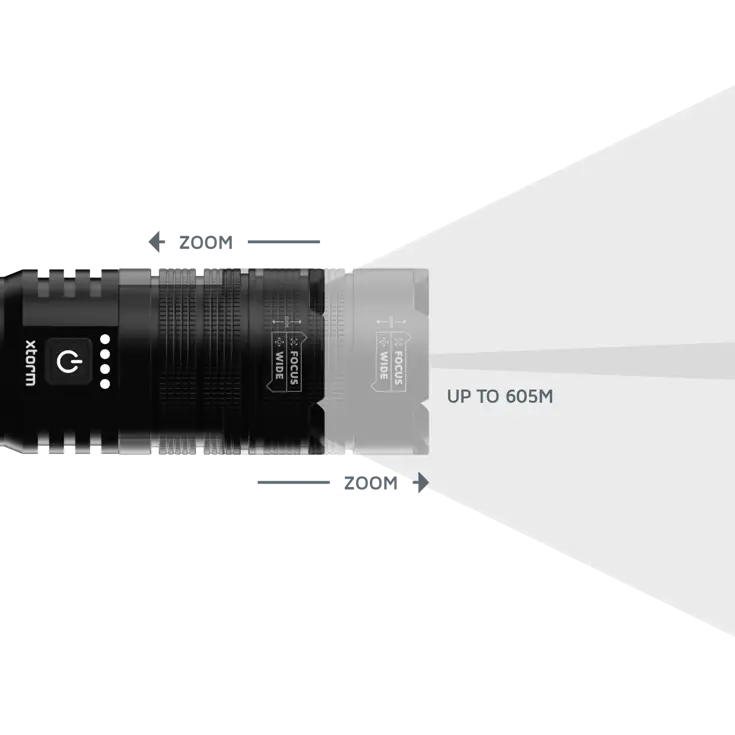 Flashlight Powerbank - Xtorm