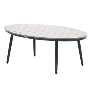 Lucas teak Loungetafel Garden Impressions