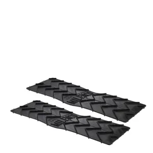 Milenco Grip Mat (2 stuks)