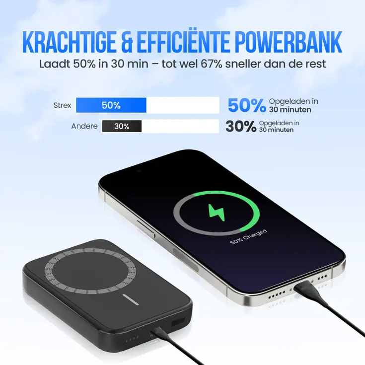 Powerbank 12.000mAh - Magsafe