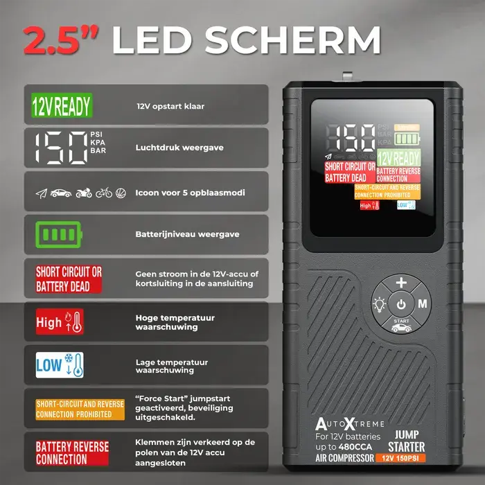 Boost Air Micro - Compressor Jumpstarter - 480CCA