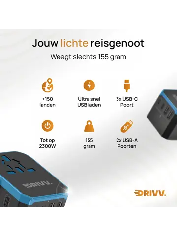 Universele Wereldstekker - USB C