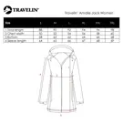 Amalie Dames - Hardshell Jas - Waterdicht