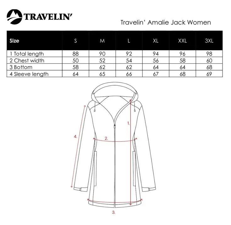 Amalie Dames - Hardshell Jas - Waterdicht