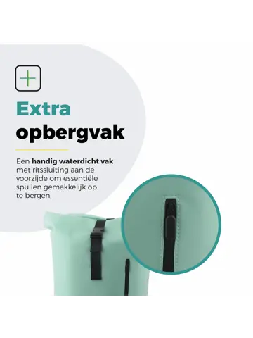 Voltano Dubbele Fietstas Rolltop E-bike Pro