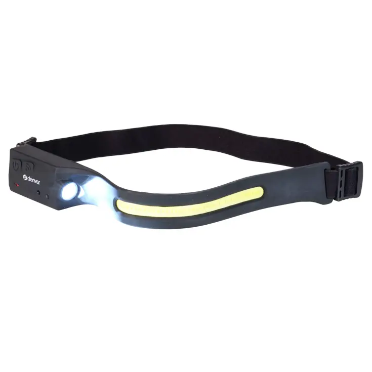 LED Hoofdlamp Bewegingssensor 300lumen