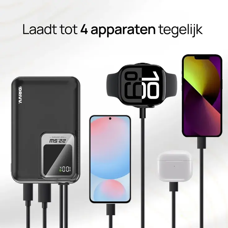 Powerbank met Kabels - 20000 mAh