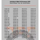 Autosock High Performance 600