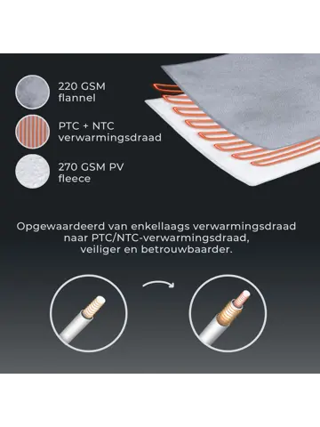 STAUS&BACH - 2 Persoons elektrische deken