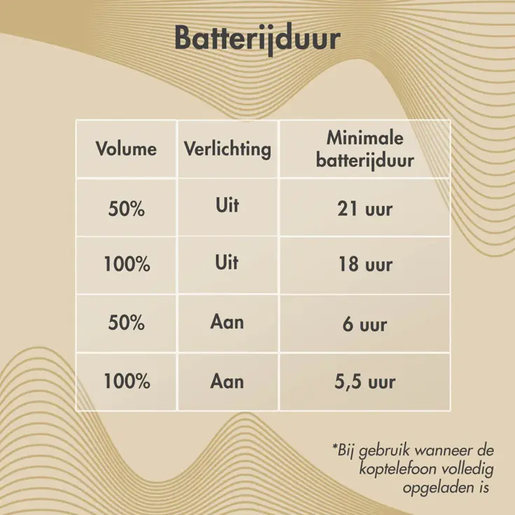 imoshion Kinder Koptelefoon