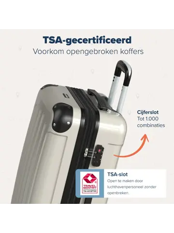 Handbagage Koffer – 45L – Champagne