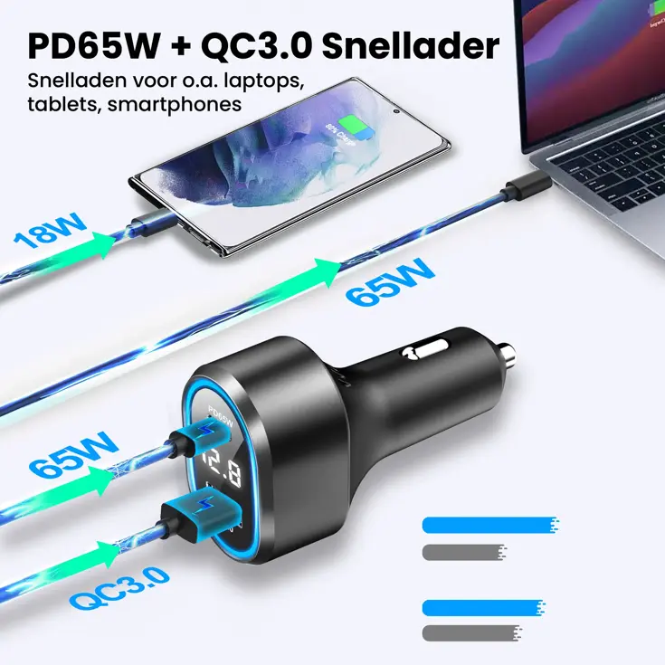 83W Autolader USB-C 65W LED Spanningsmeter