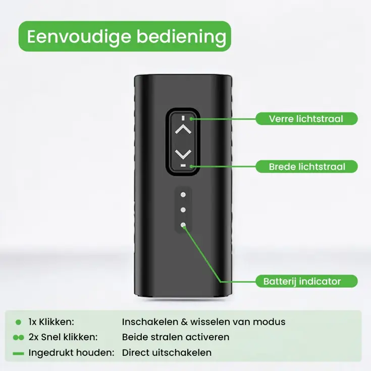 BLAZE - Fietslamp 1.000 Lumen & 5.200 Powerbank