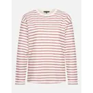 Avila - T-shirt dames - Human Nature