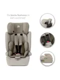 Carter Basic i-Size Autostoel - Groep 1-2-3
