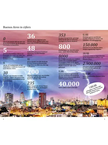 ANWB Extra reisgids Buenos Aires