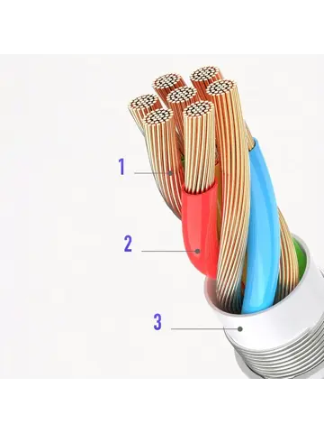 USB C / Audio Jack Kabel