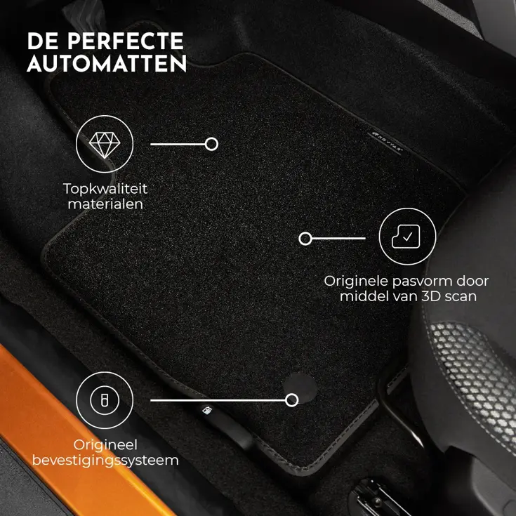 Automatten Volkswagen Passat B7 (2010-2014)