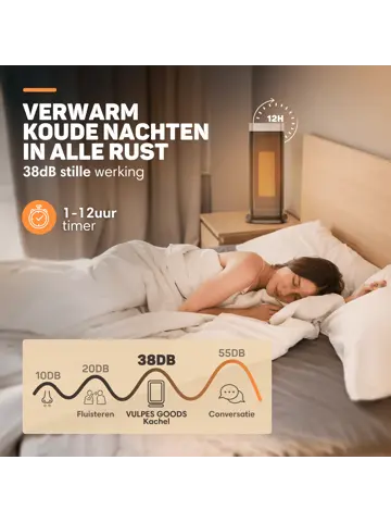 Elektrische Kachel Elite- 2000W - Ventilatorkachel