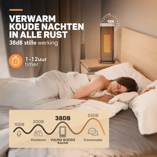 Elektrische Kachel Elite- 2000W - Ventilatorkachel