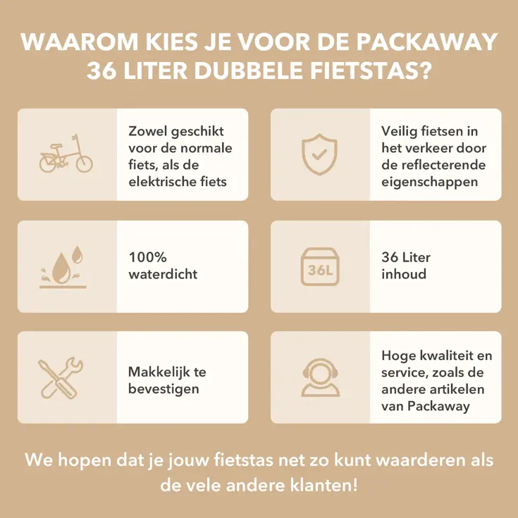 Dubbele Fietstassen 36L