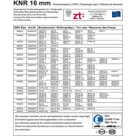 ProPlus Sneeuwkettingen – KNR227