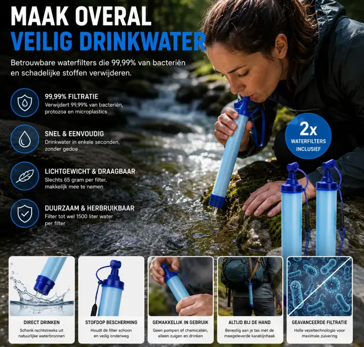 Noodpakket L met Powerbank-Noodradio-Waterfilter